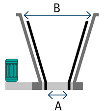 Dimensionnel du dévoûteur fond conique