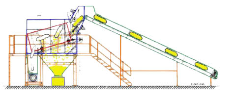 Vide sacs automatique Goliath Palamatic Process