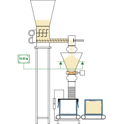 Conditionnement industriel en cartons