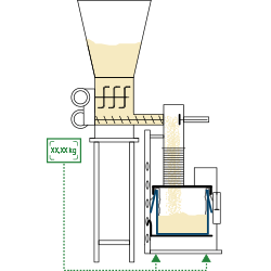 PalBox®01 Remplissage de cartons 