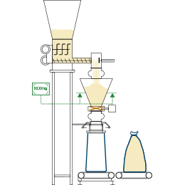 PalSack®01 M-C-Net