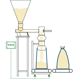 Soudeuse de tubes cosmétiques à impulsion pneumatique : Devis sur