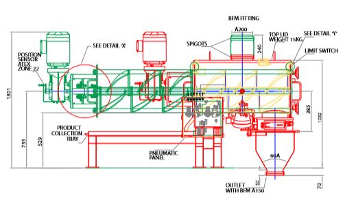 Plan mélangeur extractibe 2 Easy Clean