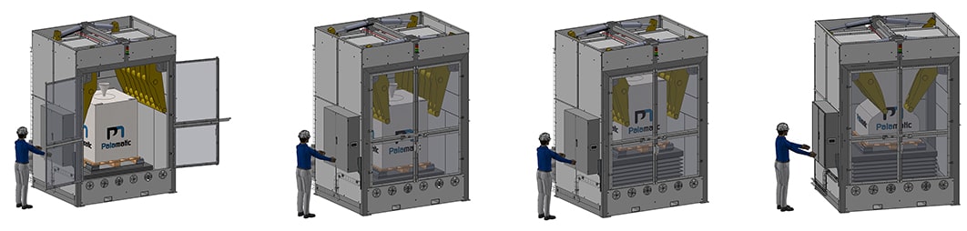 SmashR® Enclosed Palamatic