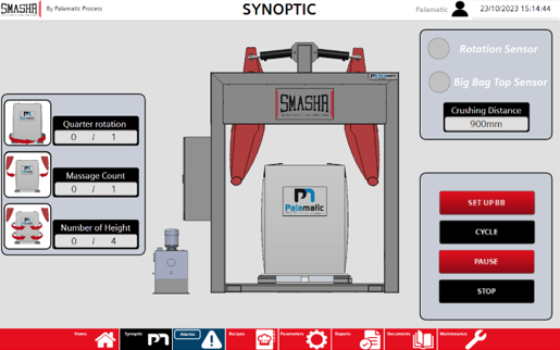 Synoptic2-SmashR®
