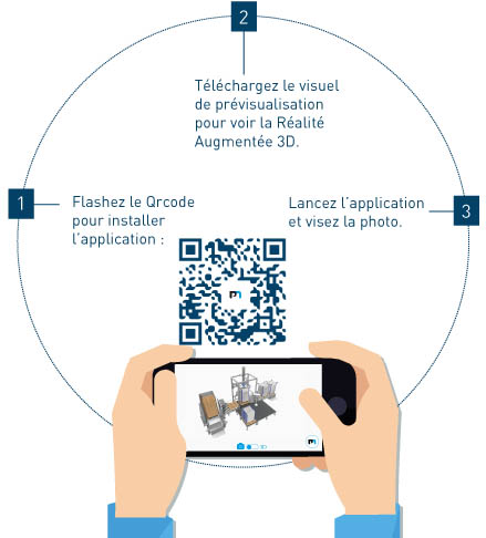 Application 3D palamatic process