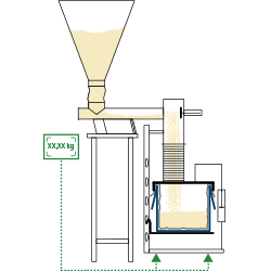 Conditionneuse industrielle grand débit