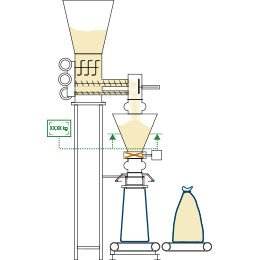 Conditionneuse industrielle grand débit