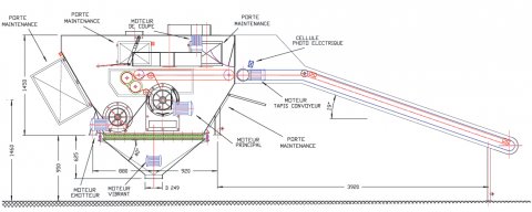 Vide sacs automatique Varislit Palamatic Process