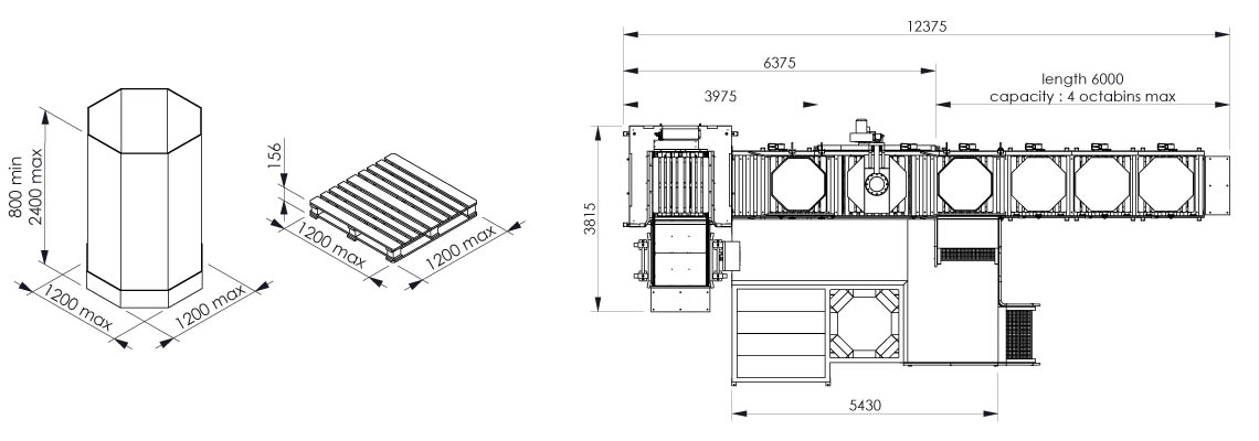 Plan station de conditionnement octabins OC2 - Palamatic Process