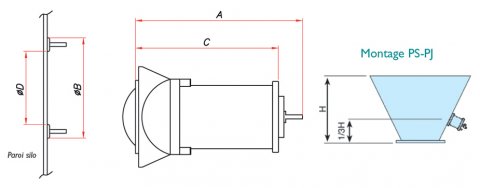 Percuteur combiné Palamatic Process