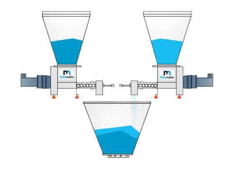 Doseur extracteur de silo : Devis sur Techni-Contact - Dosage des produits  en vrac