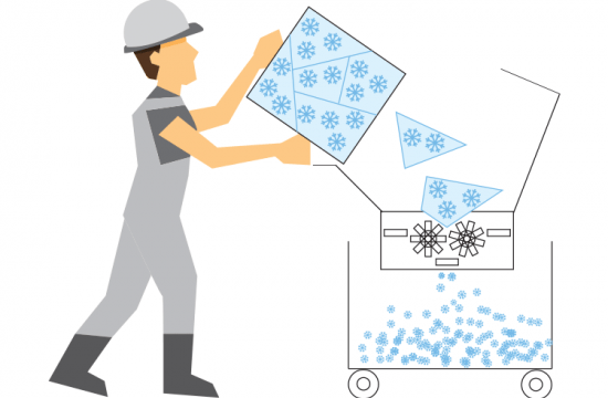 Emotteur industriel à couteaux pour produits congelés