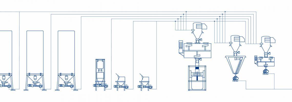 Process vétérinaire nutrition animale