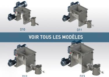 Gamme des doseurs à vis Palamatic Process