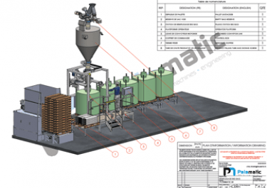 Plan - Remplissage big bag - Flowmatic 06