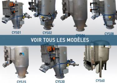 Gamme transfert pneumatique CYS