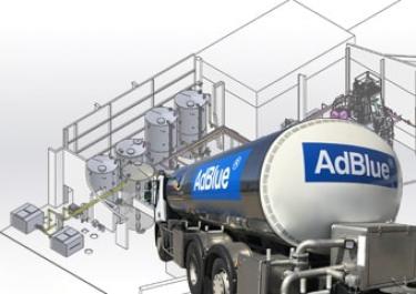 Ligne process de fabrication d'Adblue