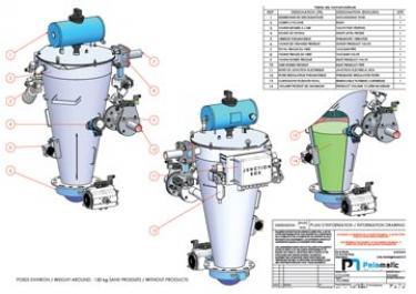 Cyclone VFLOW02