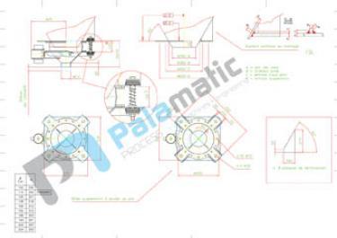 Plan fond vibrant Palamatic Process