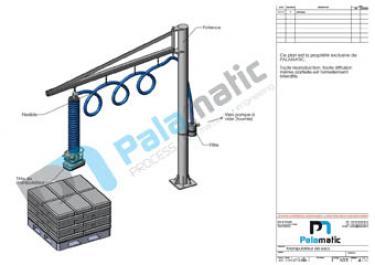 Plan manipulateur de sacs