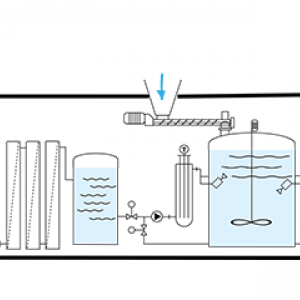 PalBlue skid Palamatic