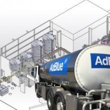 urea-dissolution.jpg Ligne process de fabrication d'Adblue