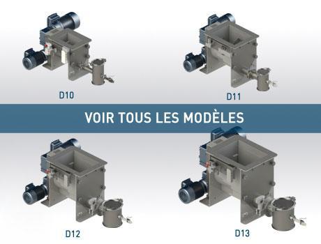 Gamme doseur à vis