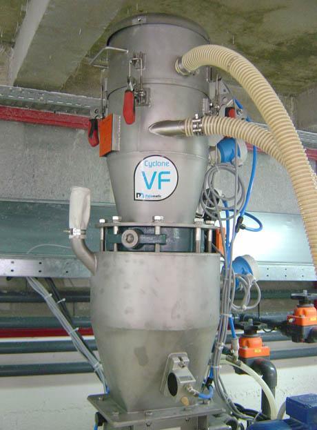 pneumatic conveying flowmatic02 VF02