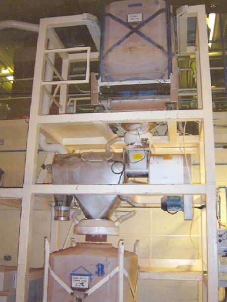 Tamis centrifuge ligne de production épices