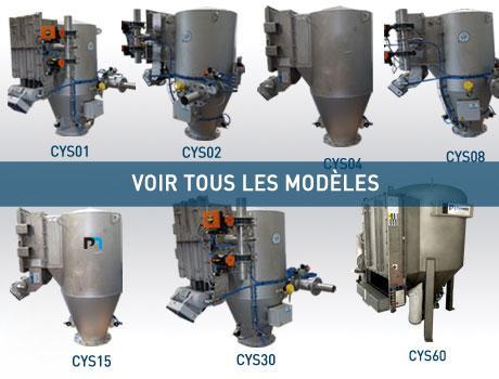 Gamme transfert pneumatique CYS